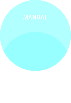 Manual mode of backtesting available in Forex Tester backtesting software