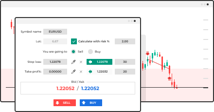 Learn risk management basics