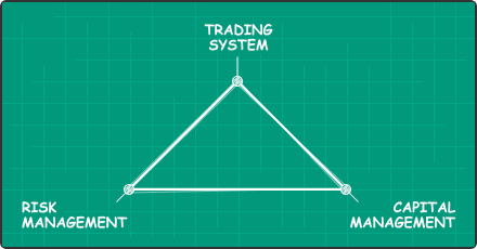 Learn the basics of money management
