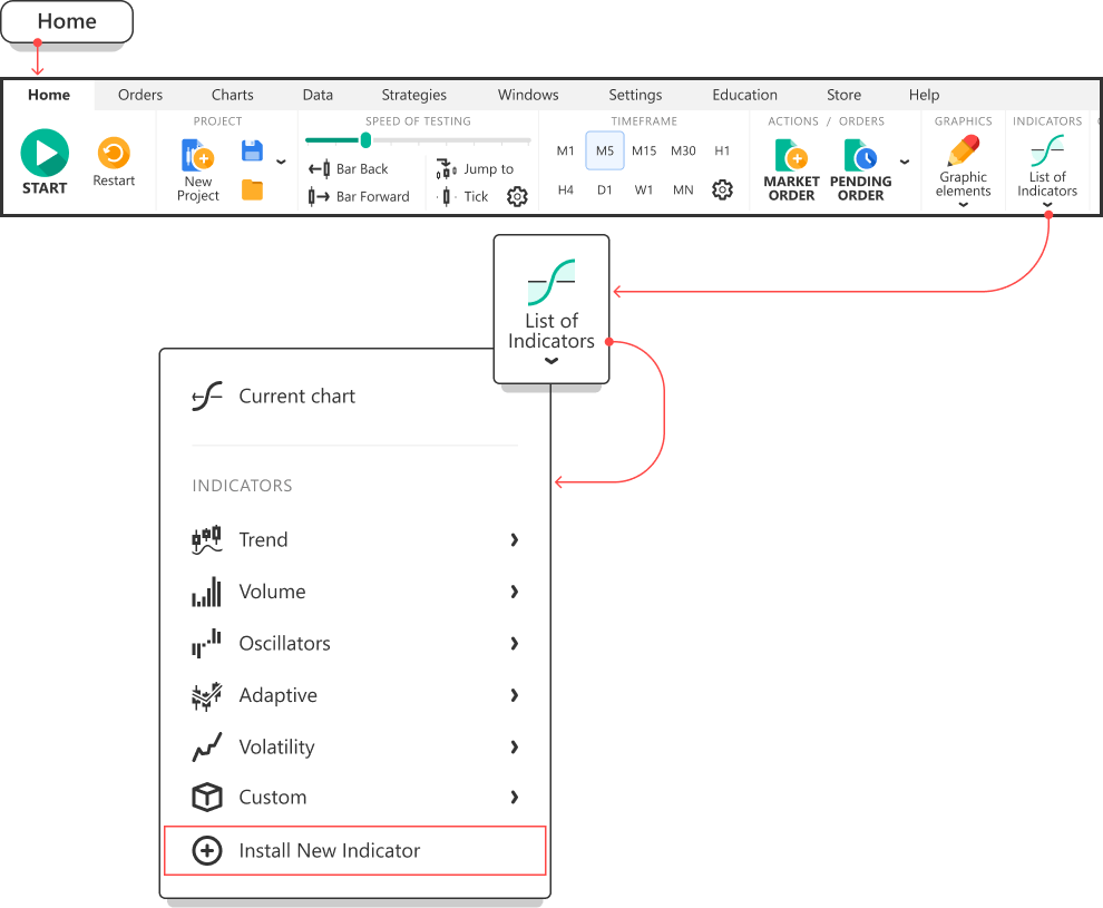 Quick Start photo №32