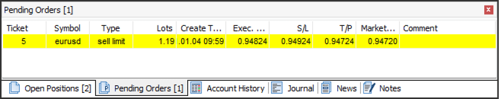 Quick Start photo №29