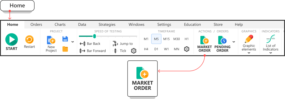 Quick Start photo №15