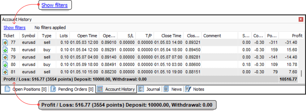 Quick Start photo №42