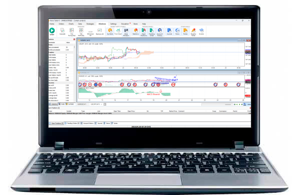 Start trading smarted today with Forex backtesting software