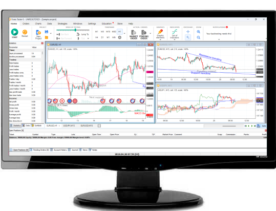 Large list of indicators and oscillators in Forex Tester simulator